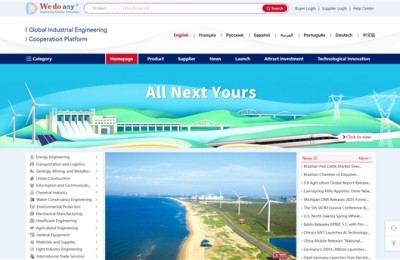 Wedoany: Empowering Global Industrial Engineering